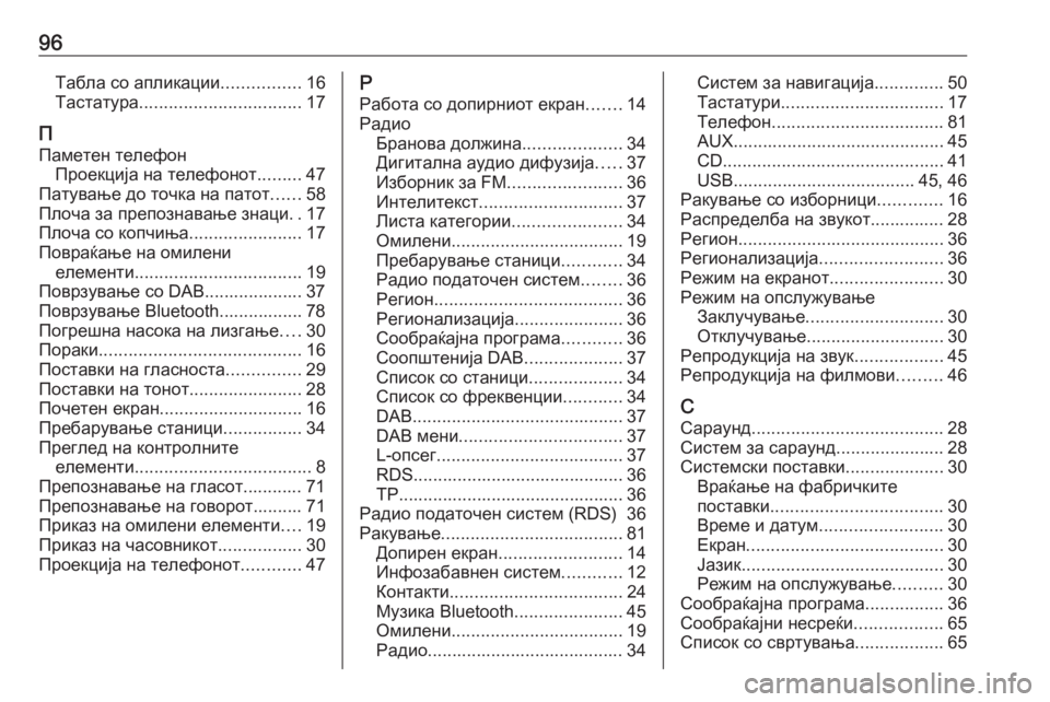 OPEL INSIGNIA 2016  Прирачник за инфозабавата 96Табла со апликации................16
Тастатура ................................. 17
П Паметен телефон Проекција на телефонот .........47
�