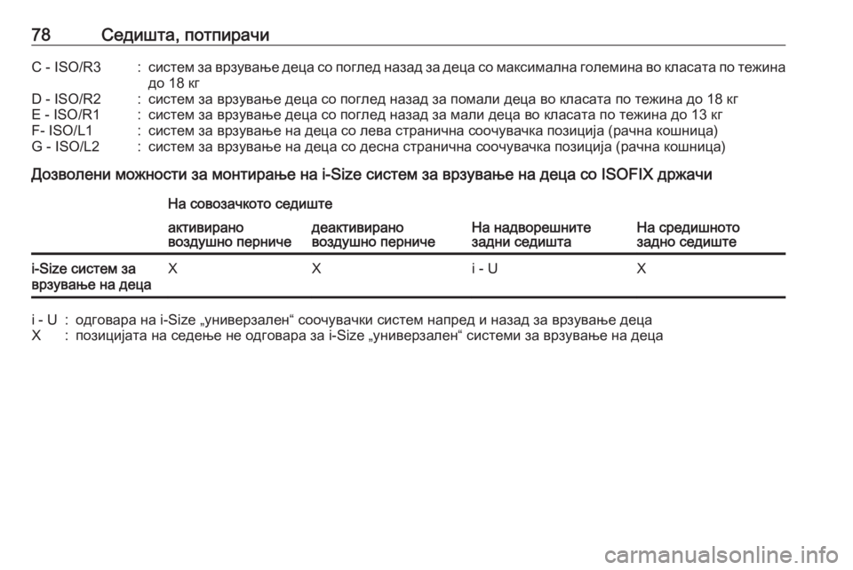 OPEL INSIGNIA BREAK 2020 Сопственички прирачник 78Седишта, потпирачиC - ISO/R3:систем за врзување деца со поглед назад за деца со максимална големина во класата п OPEL INSIGNIA BREAK 2020 Сопственички прирачник 78Седишта, потпирачиC - ISO/R3:систем за врзување деца со поглед назад за деца со максимална големина во класата п