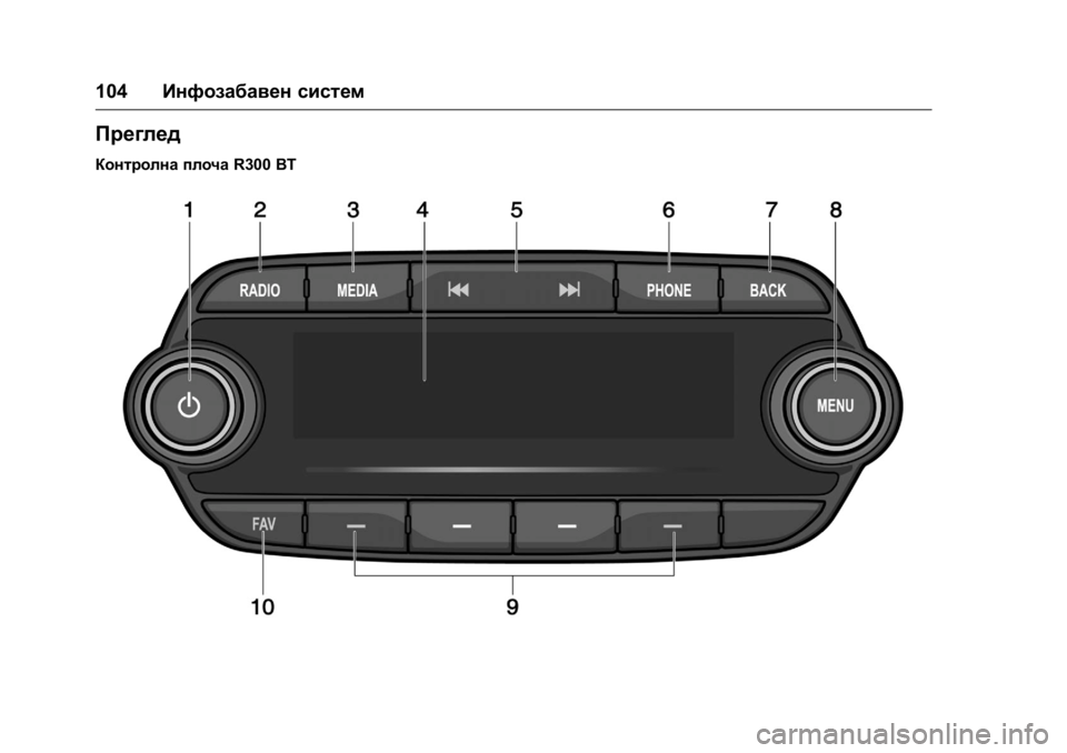 OPEL KARL 2016 Сопственички прирачник OPEL Karl Owner Manual (GMK-Localizing-EU LHD-9231167) - 2016 -
CRC - 9/9/15
104Инфозабавен систем
Преглед
Контролна плоча R300 BT OPEL KARL 2016 Сопственички прирачник OPEL Karl Owner Manual (GMK-Localizing-EU LHD-9231167) - 2016 -
CRC - 9/9/15
104Инфозабавен систем
Преглед
Контролна плоча R300 BT