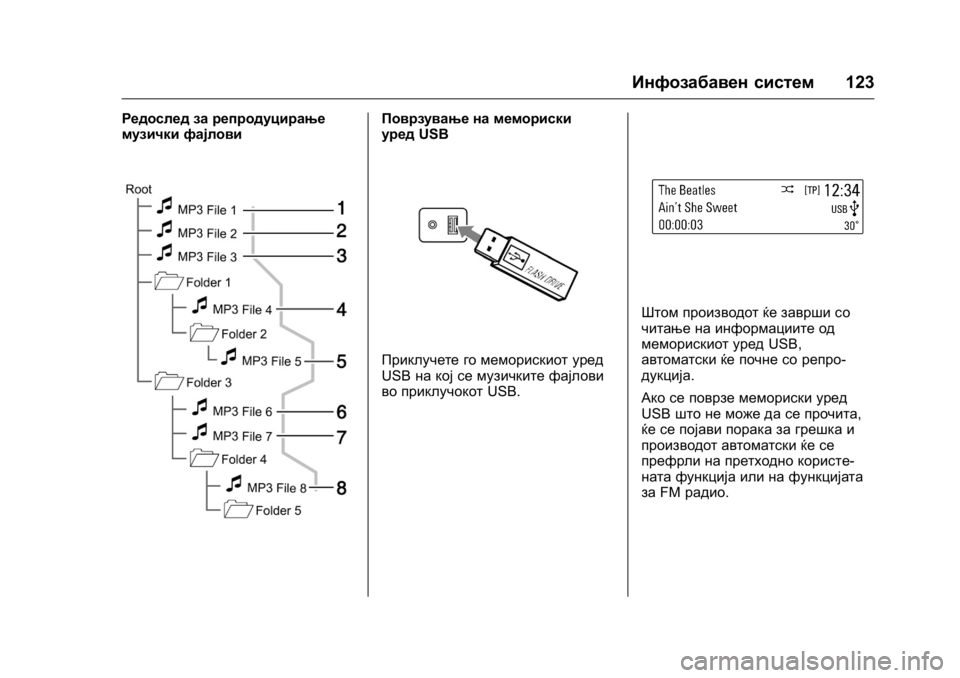 OPEL KARL 2016  Сопственички прирачник OPEL Karl Owner Manual (GMK-Localizing-EU LHD-9231167) - 2016 -
CRC - 9/9/15
Инфозабавен систем123
Редослед за репродуцирање
музички фајловиПов