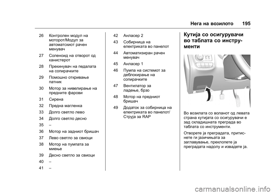 OPEL KARL 2016 Сопственички прирачник OPEL Karl Owner Manual (GMK-Localizing-EU LHD-9231167) - 2016 -
CRC - 9/9/15
Нега на возилото195
26Контролен модул на
моторот/Модул за
автоматски OPEL KARL 2016 Сопственички прирачник OPEL Karl Owner Manual (GMK-Localizing-EU LHD-9231167) - 2016 -
CRC - 9/9/15
Нега на возилото195
26Контролен модул на
моторот/Модул за
автоматски