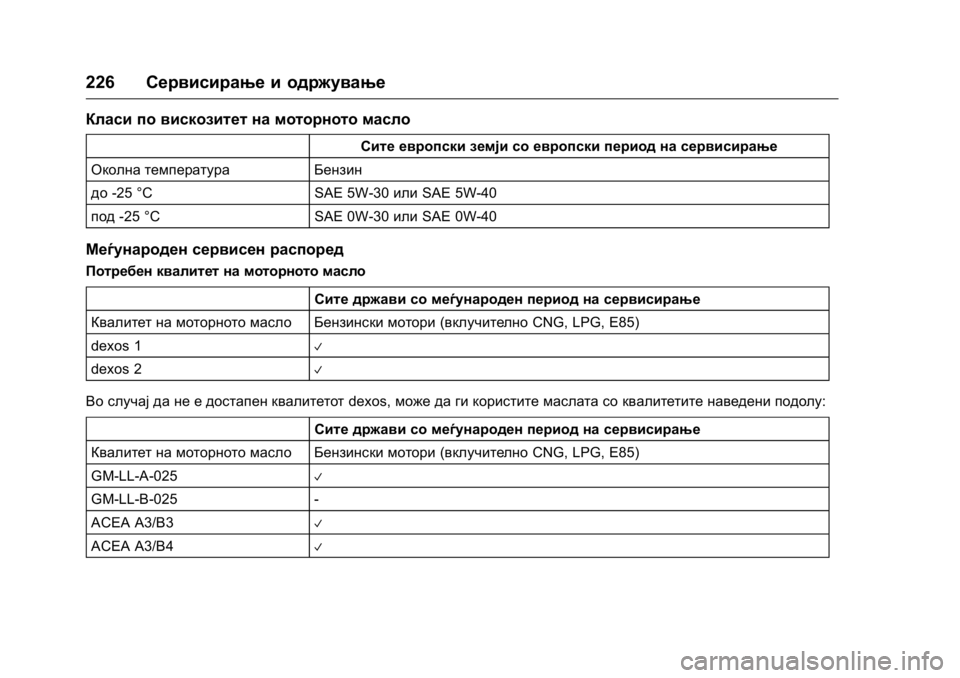 OPEL KARL 2016  Сопственички прирачник OPEL Karl Owner Manual (GMK-Localizing-EU LHD-9231167) - 2016 -
CRC - 9/9/15
226Сервисирање и одржување
Класи по вискозитет на моторното масло
С