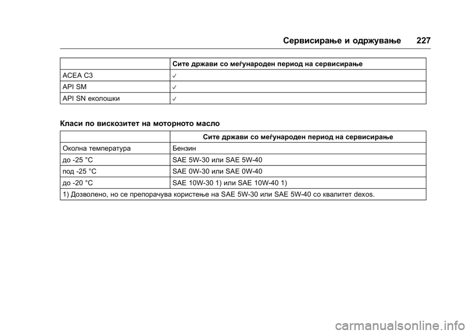 OPEL KARL 2016  Сопственички прирачник OPEL Karl Owner Manual (GMK-Localizing-EU LHD-9231167) - 2016 -
CRC - 9/9/15
Сервисирање и одржување227
Сите држави со меѓународен период на сер