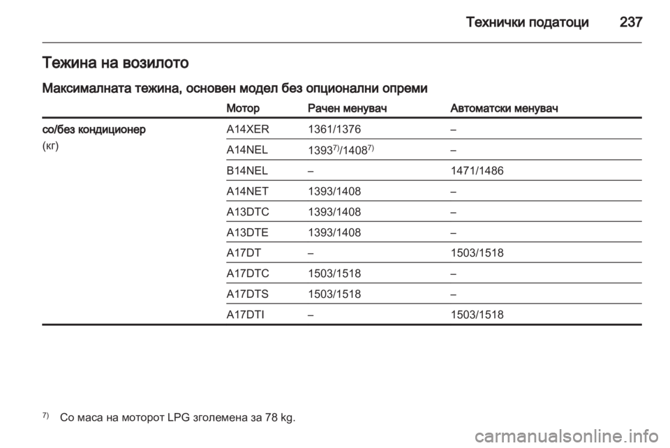 OPEL MERIVA 2013 Сопственички прирачник OPEL MERIVA 2013 Сопственички прирачник