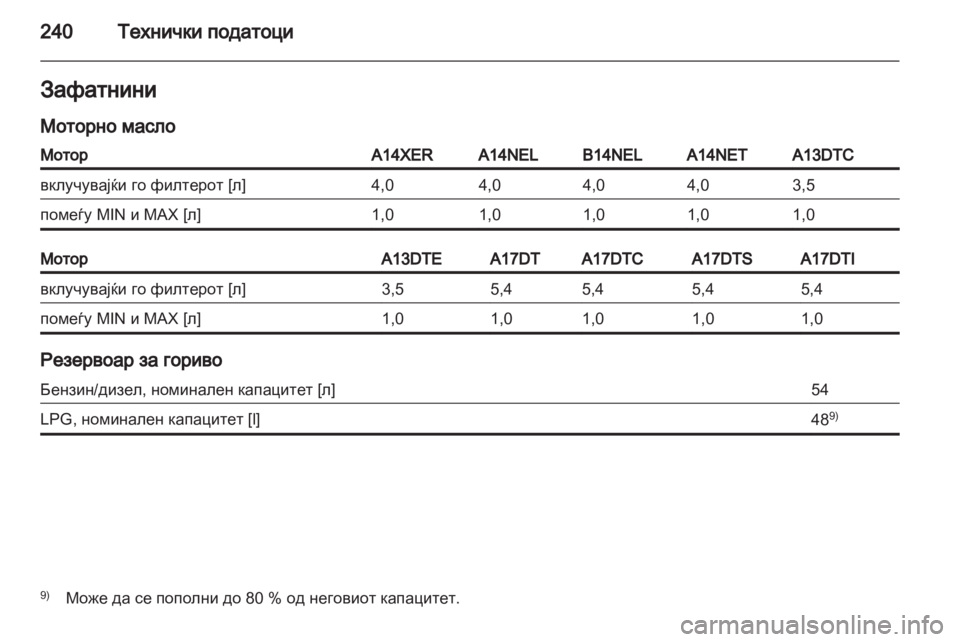 OPEL MERIVA 2013 Сопственички прирачник OPEL MERIVA 2013 Сопственички прирачник