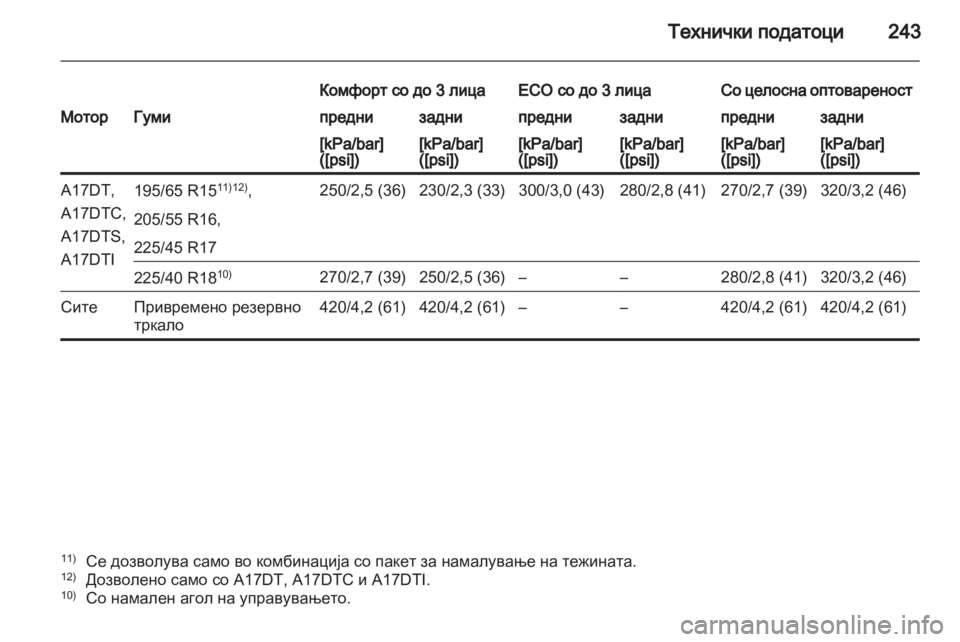 OPEL MERIVA 2013 Сопственички прирачник OPEL MERIVA 2013 Сопственички прирачник