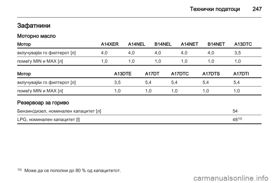 OPEL MERIVA 2013.5  Сопственички прирачник 