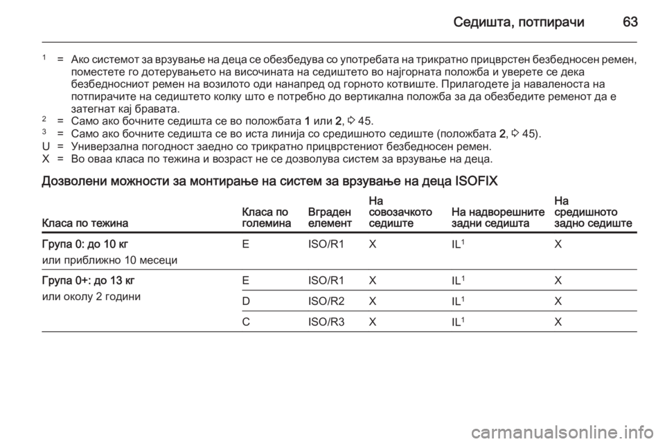 OPEL MERIVA 2014.5  Сопственички прирачник Седишта, потпирачи63
1=Ако системот за врзување на деца се обезбедува со употребата на трикратно прицврстен бе