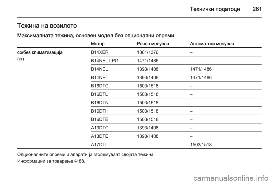 OPEL MERIVA 2015  Сопственички прирачник Технички податоци261Тежина на возилото
Максималната тежина, основен модел без опционални опремиМоторРачен м