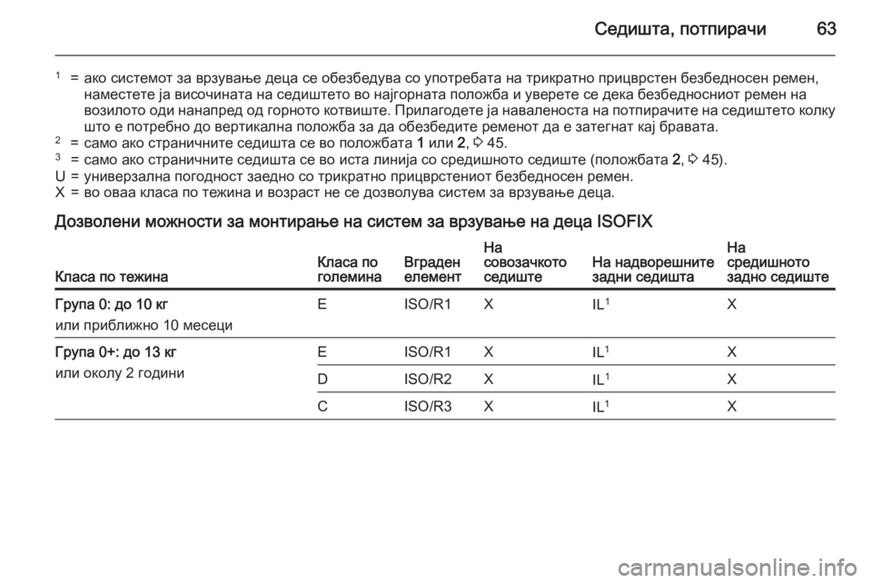 OPEL MERIVA 2015.5  Сопственички прирачник Седишта, потпирачи63
1=ако системот за врзување деца се обезбедува со употребата на трикратно прицврстен безб�