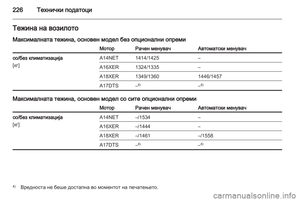 OPEL MOKKA 2013  Сопственички прирачник 