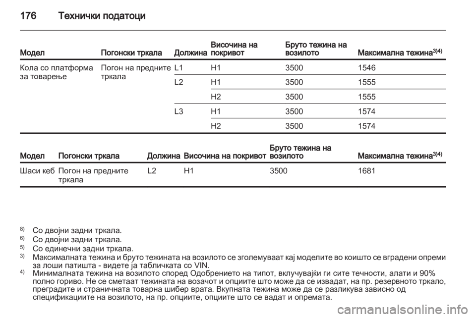OPEL MOVANO_B 2011.5 Сопственички прирачник OPEL MOVANO_B 2011.5 Сопственички прирачник