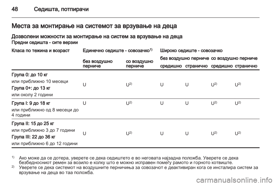 OPEL MOVANO_B 2011.5  Сопственички прирачник 
