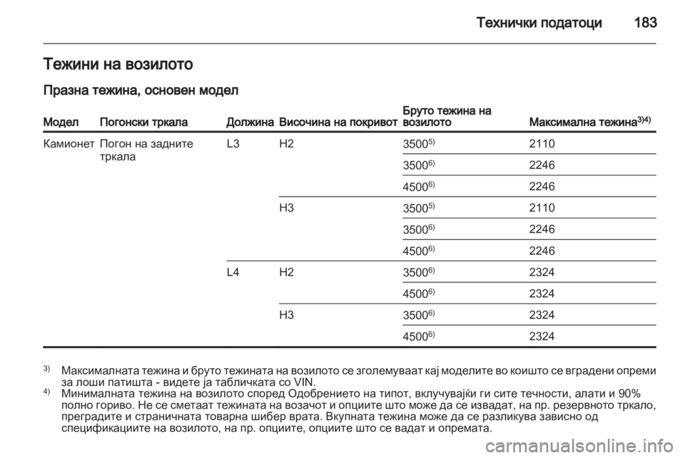 OPEL MOVANO_B 2012 Сопственички прирачник OPEL MOVANO_B 2012 Сопственички прирачник