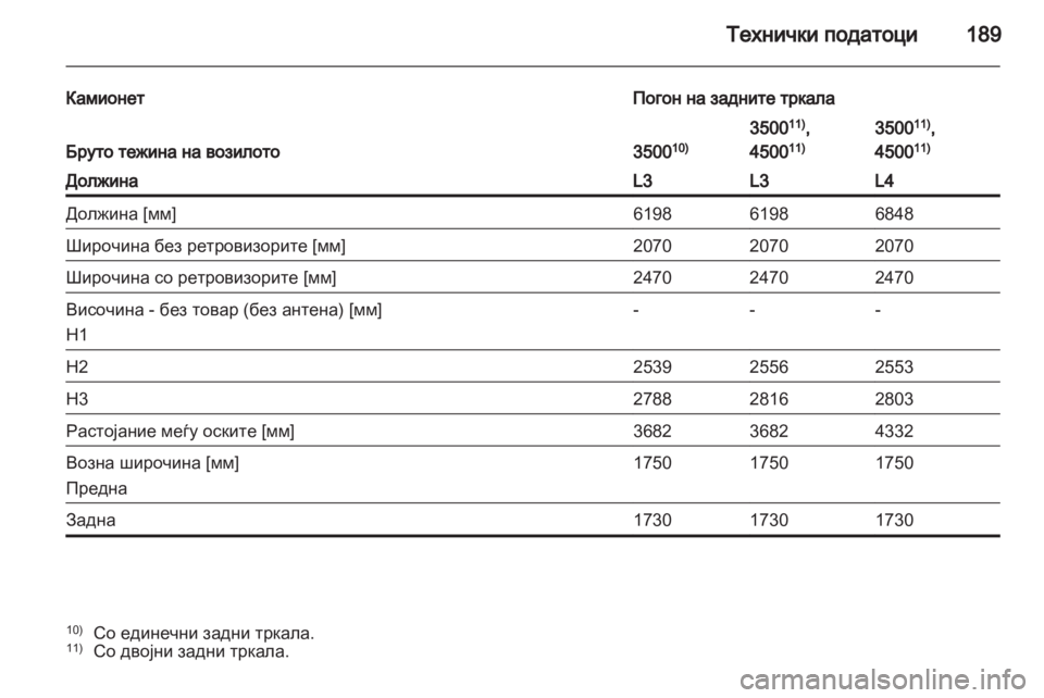 OPEL MOVANO_B 2012 Сопственички прирачник OPEL MOVANO_B 2012 Сопственички прирачник