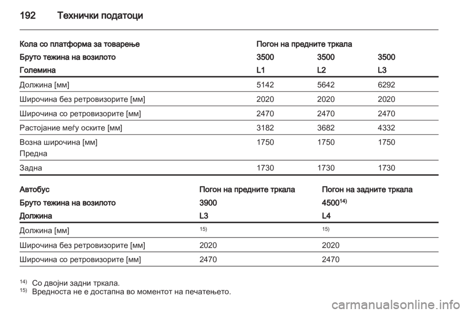 OPEL MOVANO_B 2012 Сопственички прирачник OPEL MOVANO_B 2012 Сопственички прирачник