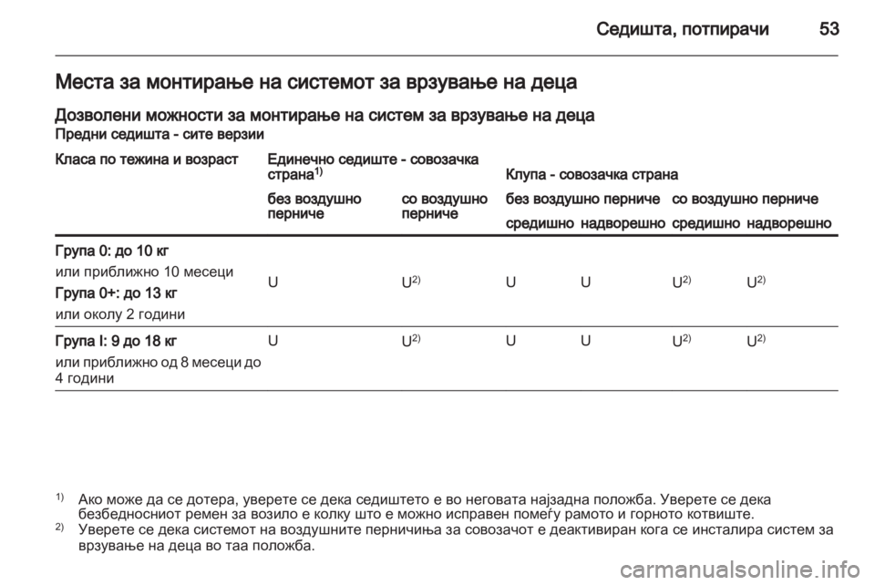 OPEL MOVANO_B 2012 Сопственички прирачник OPEL MOVANO_B 2012 Сопственички прирачник
