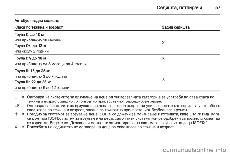 OPEL MOVANO_B 2012 Сопственички прирачник OPEL MOVANO_B 2012 Сопственички прирачник