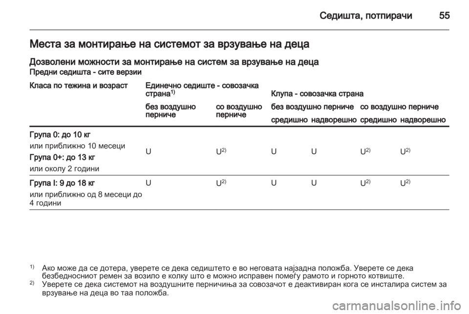 OPEL MOVANO_B 2013.5 Сопственички прирачник OPEL MOVANO_B 2013.5 Сопственички прирачник