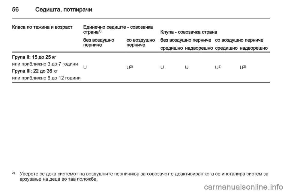 OPEL MOVANO_B 2013.5 Сопственички прирачник OPEL MOVANO_B 2013.5 Сопственички прирачник