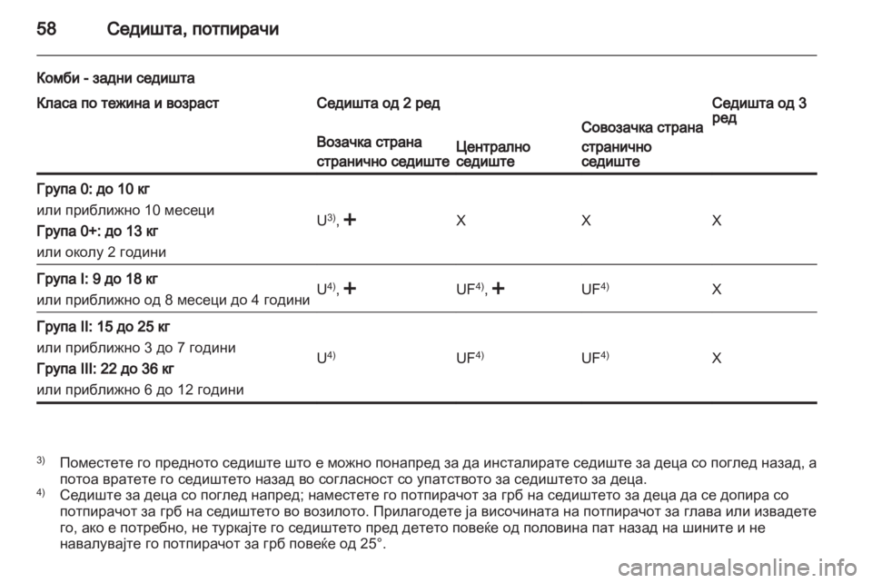 OPEL MOVANO_B 2013.5 Сопственички прирачник OPEL MOVANO_B 2013.5 Сопственички прирачник