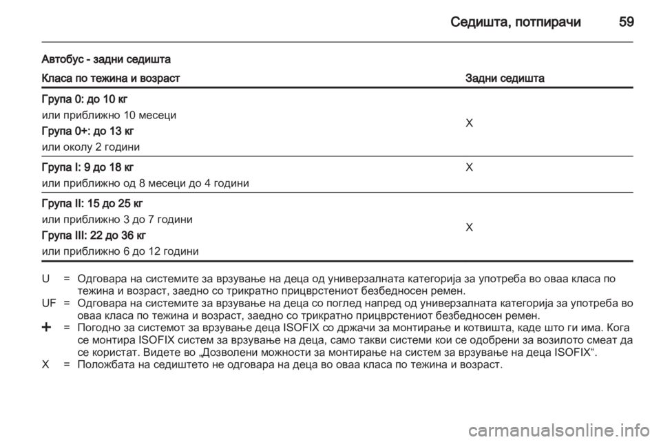OPEL MOVANO_B 2013.5 Сопственички прирачник OPEL MOVANO_B 2013.5 Сопственички прирачник