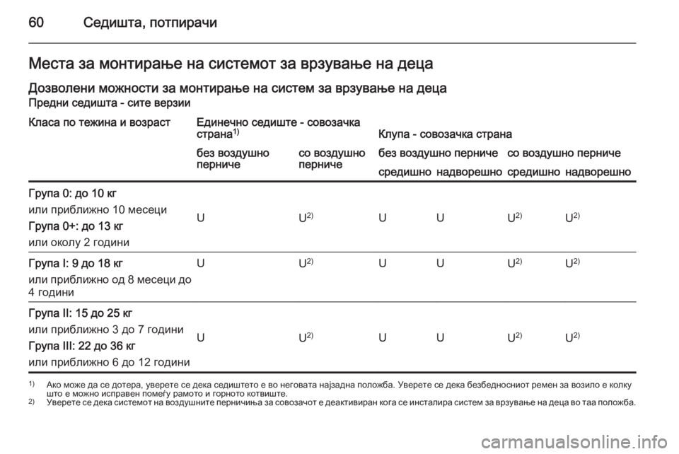OPEL MOVANO_B 2015 Сопственички прирачник 60Седишта, потпирачиМеста за монтирање на системот за врзување на децаДозволени можности за монтирање на сис OPEL MOVANO_B 2015 Сопственички прирачник 60Седишта, потпирачиМеста за монтирање на системот за врзување на децаДозволени можности за монтирање на сис