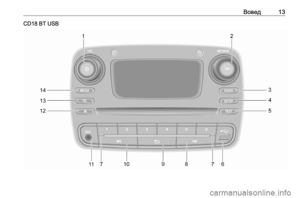 OPEL MOVANO_B 2016  Прирачник за инфозабавата Вовед13CD18 BT USB 