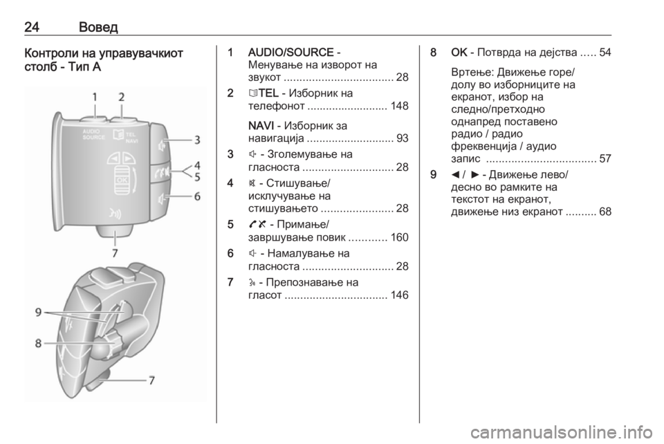 OPEL VIVARO B 2016  Прирачник за инфозабавата 24ВоведКонтроли на управувачкиот
столб - Тип А1 AUDIO/SOURCE  -
Менување на изворот на
звукот ................................... 28
2 6TE