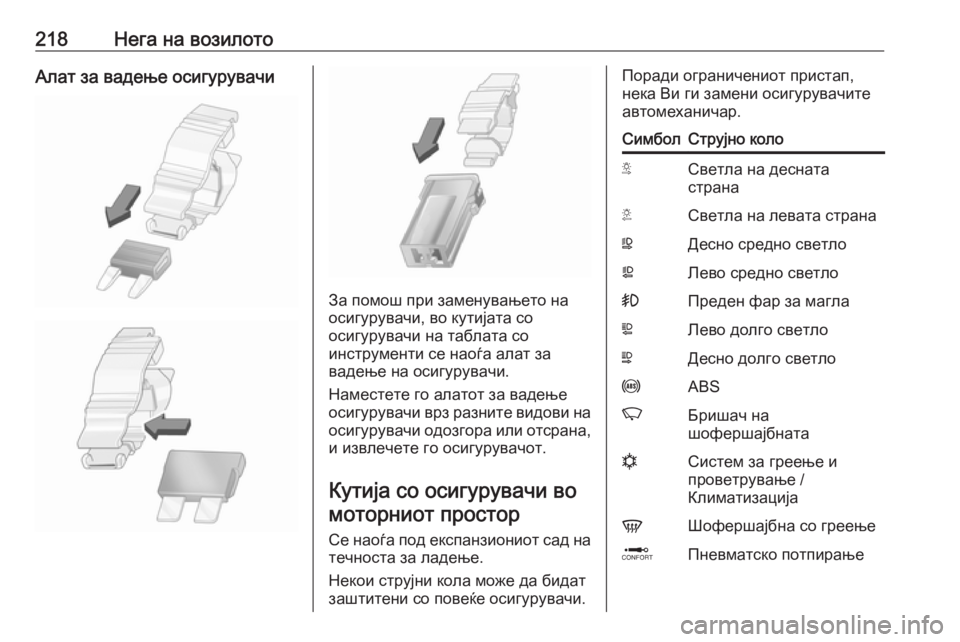 OPEL MOVANO_B 2018  Сопственички прирачник 218Нега на возилотоАлат за вадење осигурувачи
За помош при заменувањето на
осигурувачи, во кутијата со
осигур�