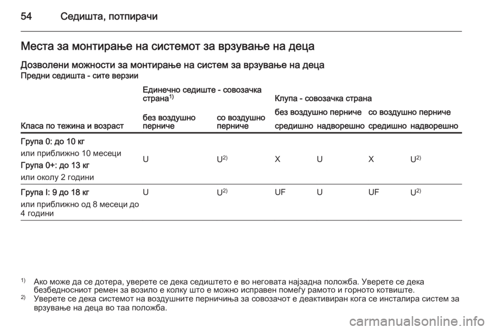 OPEL VIVARO 2014 Сопственички прирачник 54Седишта, потпирачиМеста за монтирање на системот за врзување на децаДозволени можности за монтирање на сис OPEL VIVARO 2014 Сопственички прирачник 54Седишта, потпирачиМеста за монтирање на системот за врзување на децаДозволени можности за монтирање на сис