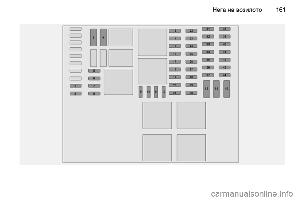 OPEL VIVARO B 2014.5 Сопственички прирачник Нега на возилото161 OPEL VIVARO B 2014.5 Сопственички прирачник Нега на возилото161