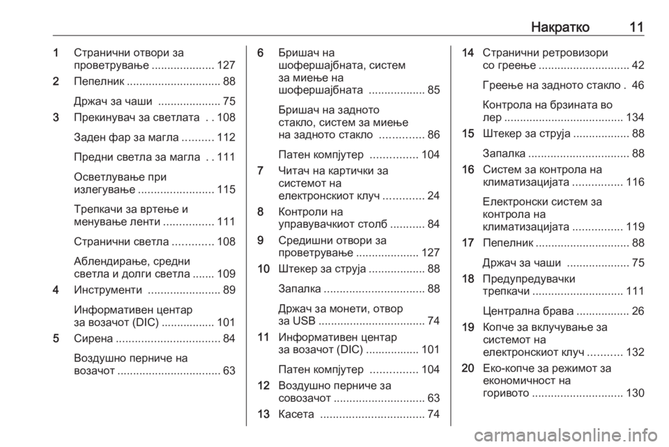 OPEL VIVARO B 2016.5  Сопственички прирачник Накратко111Странични отвори за
проветрување ....................127
2 Пепелник .............................. 88
Држач за чаши  ................