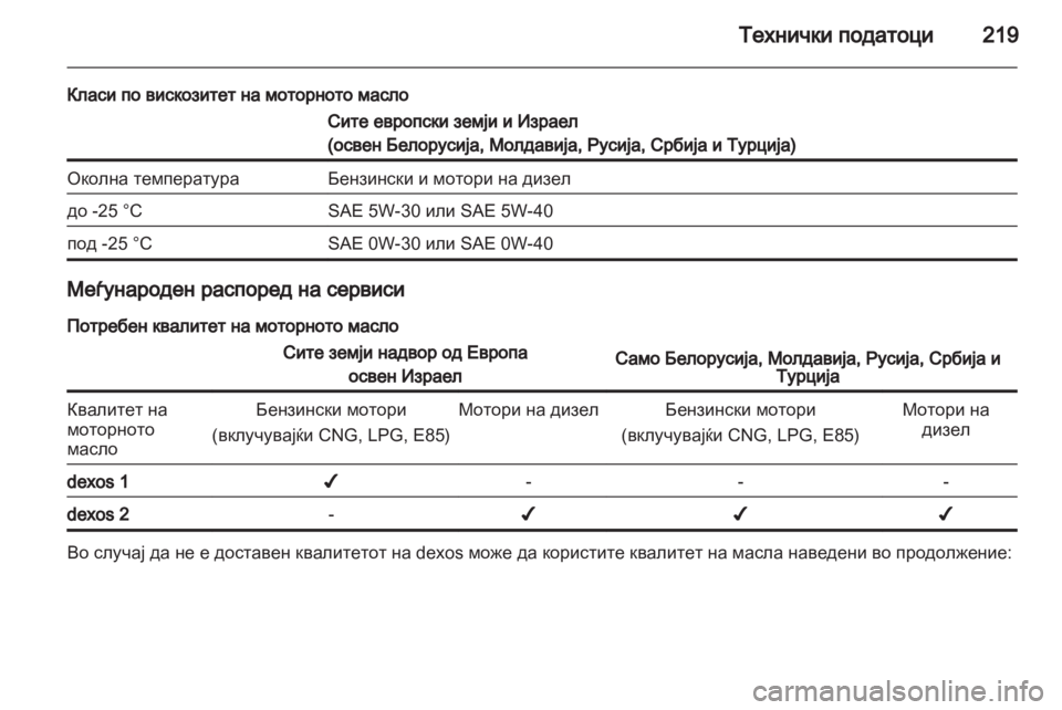 OPEL ZAFIRA 2013 Сопственички прирачник OPEL ZAFIRA 2013 Сопственички прирачник