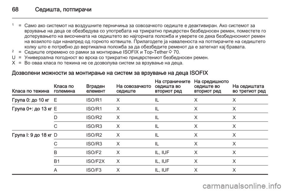 OPEL ZAFIRA C 2014 Сопственички прирачник 68Седишта, потпирачи
1=Само ако системот на воздушните перничиња за совозачкото седиште е деактивиран. Ако сис OPEL ZAFIRA C 2014 Сопственички прирачник 68Седишта, потпирачи
1=Само ако системот на воздушните перничиња за совозачкото седиште е деактивиран. Ако сис