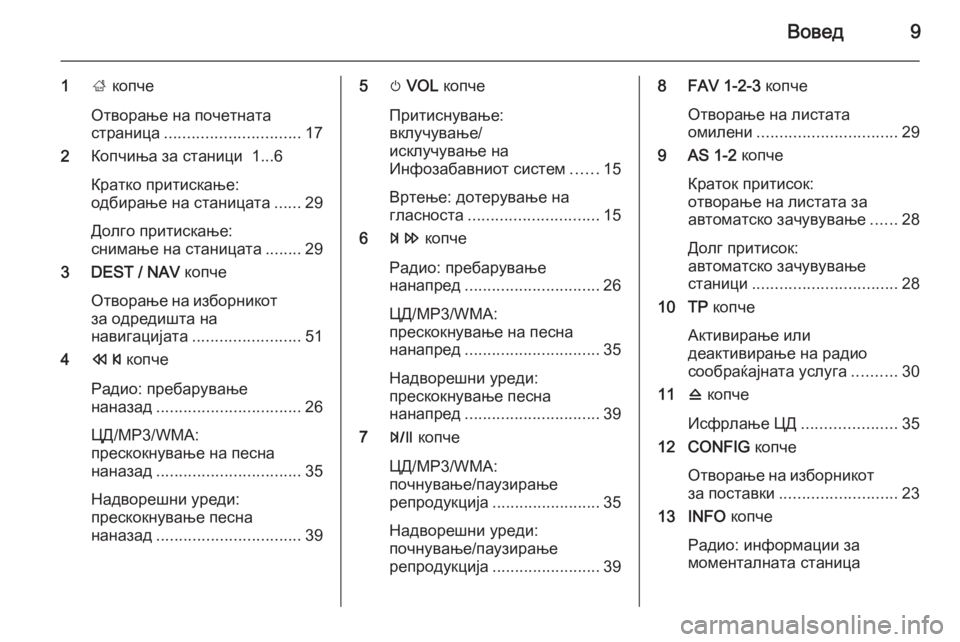 OPEL ZAFIRA C 2014.5  Прирачник за инфозабавата Вовед9
1; копче
Отворање на почетната
страница .............................. 17
2 Копчиња за станици  1...6
Кратко притискање:
о�