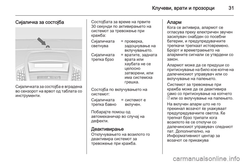 OPEL ZAFIRA C 2015  Сопственички прирачник Клучеви, врати и прозорци31
Сијаличка за состојба
Сијаличката за состојба е вграденаво сензорот на врвот од т