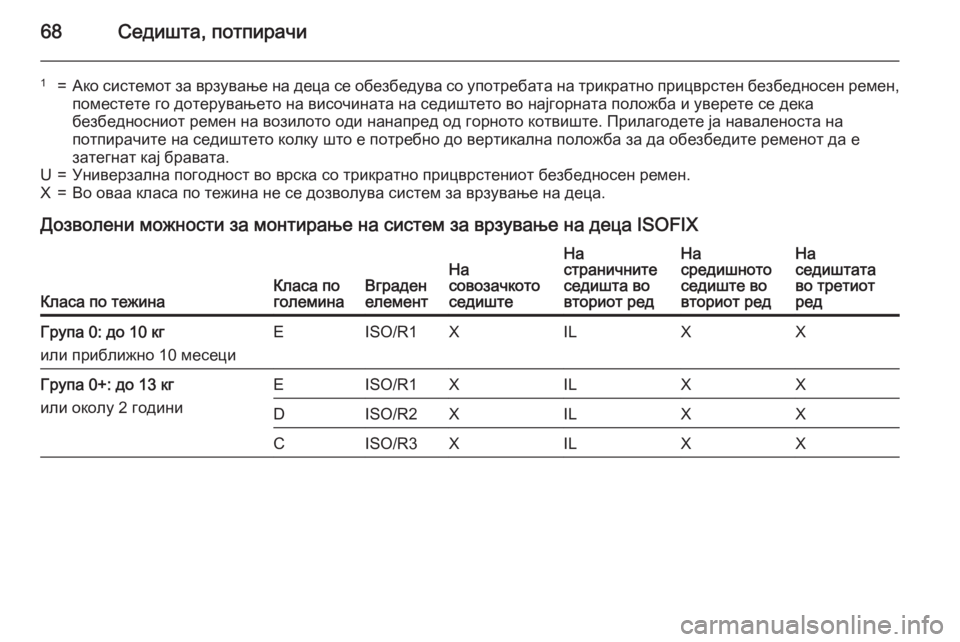 OPEL ZAFIRA C 2015 Сопственички прирачник 68Седишта, потпирачи
1=Ако системот за врзување на деца се обезбедува со употребата на трикратно прицврстен бе OPEL ZAFIRA C 2015 Сопственички прирачник 68Седишта, потпирачи
1=Ако системот за врзување на деца се обезбедува со употребата на трикратно прицврстен бе