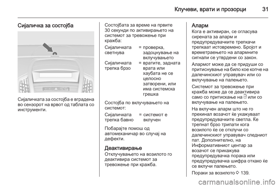 OPEL ZAFIRA C 2015.5 Сопственички прирачник Клучеви, врати и прозорци31
Сијаличка за состојба
Сијаличката за состојба е вграденаво сензорот на врвот од т OPEL ZAFIRA C 2015.5 Сопственички прирачник Клучеви, врати и прозорци31
Сијаличка за состојба
Сијаличката за состојба е вграденаво сензорот на врвот од т
