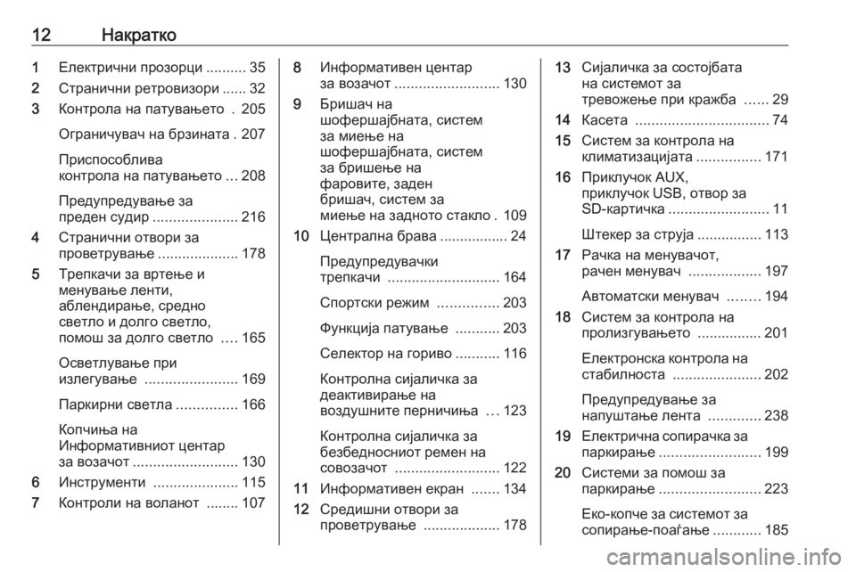 OPEL ZAFIRA C 2016  Сопственички прирачник 12Накратко1Електрични прозорци ..........35
2 Странични ретровизори ...... 32
3 Контрола на патувањето  . 205
Ограничувач 