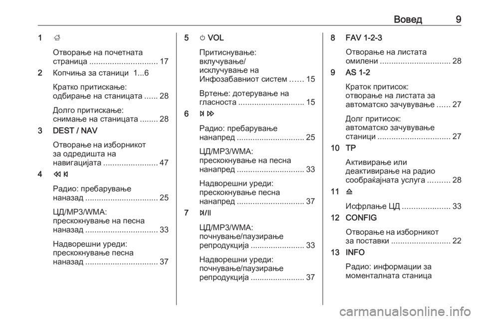 OPEL ZAFIRA C 2016.5  Прирачник за инфозабавата Вовед91;
Отворање на почетната
страница .............................. 17
2 Копчиња за станици  1...6
Кратко притискање:
одбирањ�