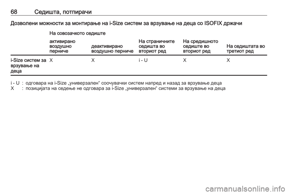 OPEL ZAFIRA C 2019  Сопственички прирачник 68Седишта, потпирачиДозволени можности за монтирање на i-Size систем за врзување на деца со ISOFIX држачиНа совозач