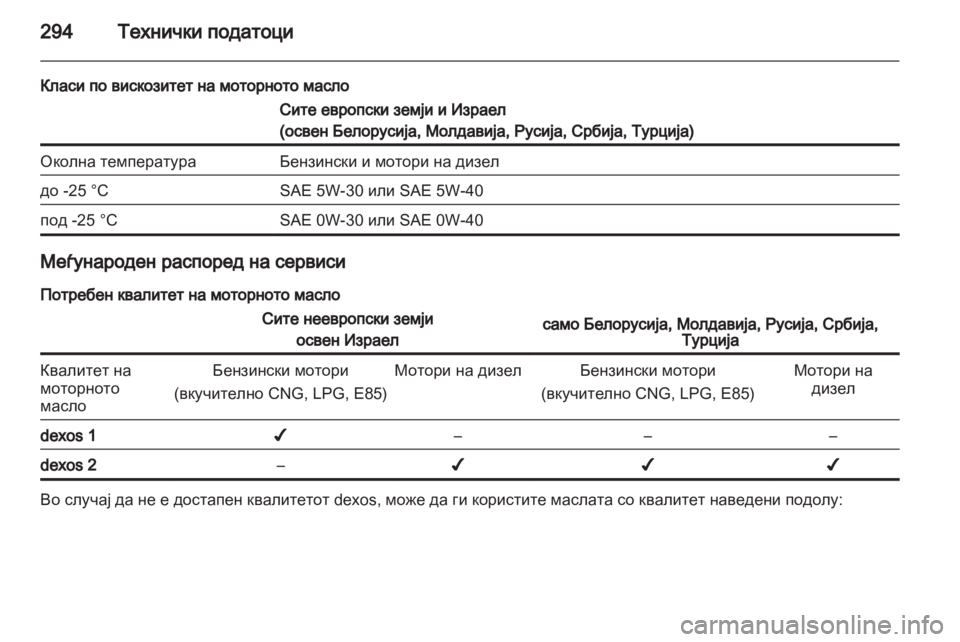 OPEL ZAFIRA TOURER 2013 Сопственички прирачник OPEL ZAFIRA TOURER 2013 Сопственички прирачник
