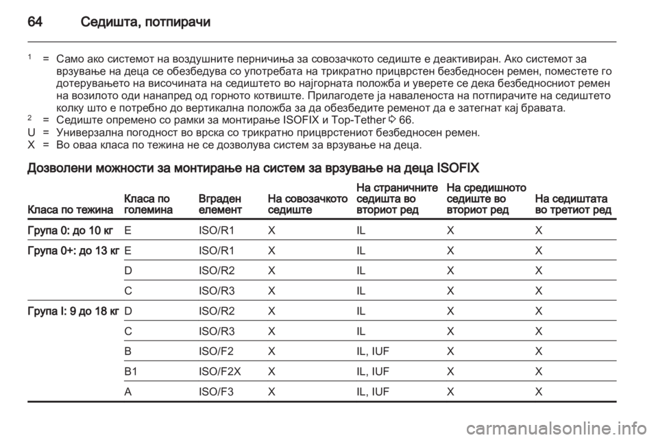 OPEL ZAFIRA TOURER 2013 Сопственички прирачник OPEL ZAFIRA TOURER 2013 Сопственички прирачник