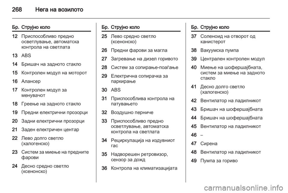 OPEL ZAFIRA TOURER 2013.5 Сопственички прирачник OPEL ZAFIRA TOURER 2013.5 Сопственички прирачник