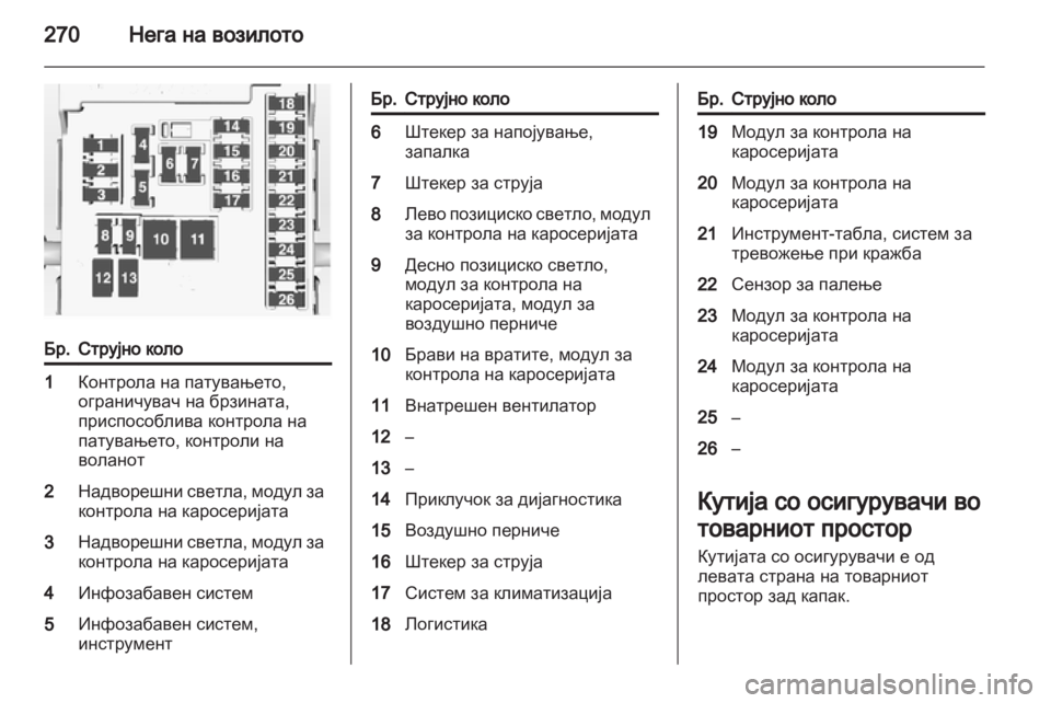 OPEL ZAFIRA TOURER 2013.5 Сопственички прирачник OPEL ZAFIRA TOURER 2013.5 Сопственички прирачник