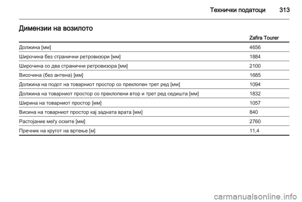OPEL ZAFIRA TOURER 2013.5 Сопственички прирачник OPEL ZAFIRA TOURER 2013.5 Сопственички прирачник