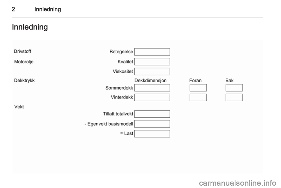 OPEL ADAM 2014  Brukerhåndbok for infotainmentsystem 2InnledningInnledning 