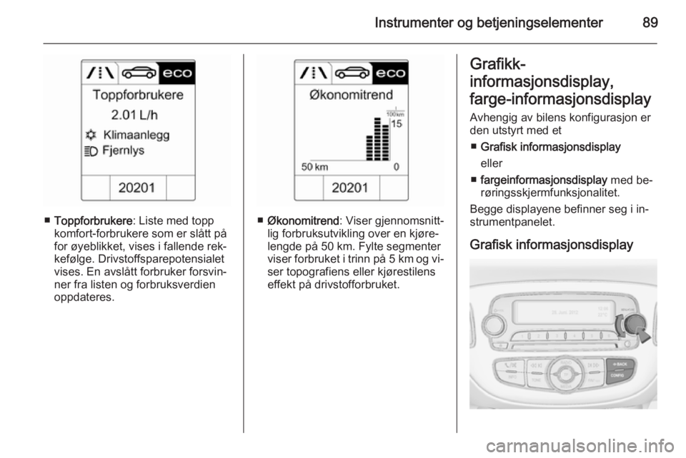 OPEL ADAM 2014.5  Brukerhåndbok for infotainmentsystem Instrumenter og betjeningselementer89
■Toppforbrukere : Liste med topp
komfort-forbrukere som er slått på
for øyeblikket, vises i fallende rek‐
kefølge. Drivstoffsparepotensialet
vises. En avs