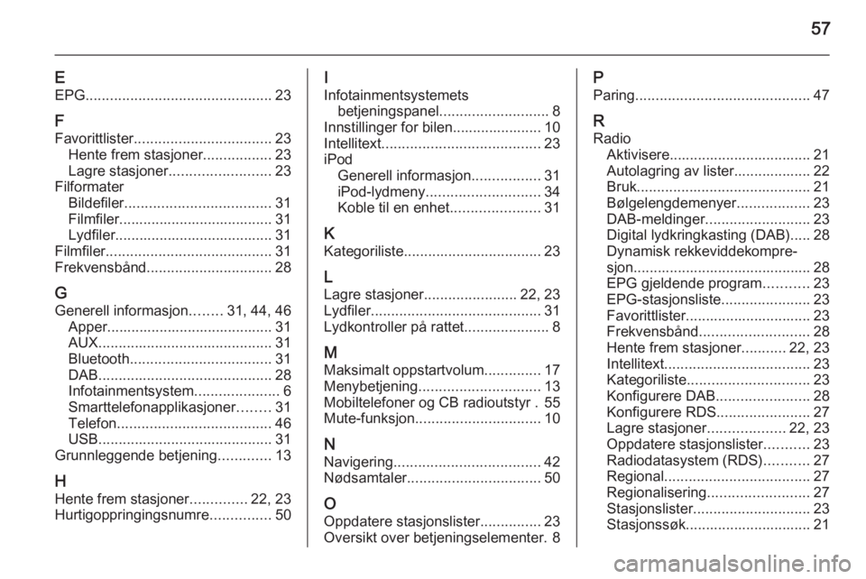 OPEL ADAM 2015  Brukerhåndbok for infotainmentsystem 57
EEPG .............................................. 23
F
Favorittlister .................................. 23
Hente frem stasjoner .................23
Lagre stasjoner ......................... 23
F